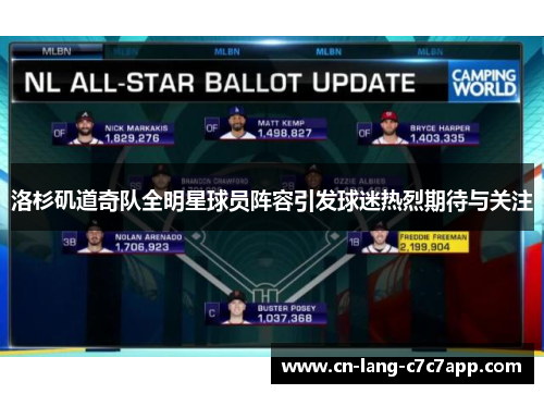 洛杉矶道奇队全明星球员阵容引发球迷热烈期待与关注