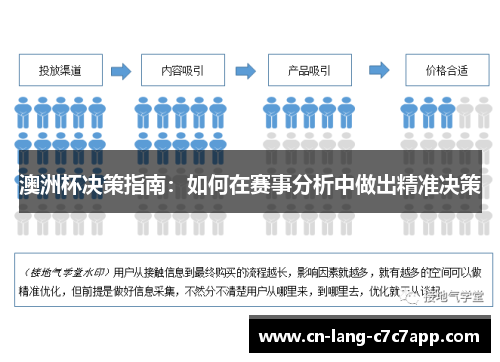 澳洲杯决策指南：如何在赛事分析中做出精准决策