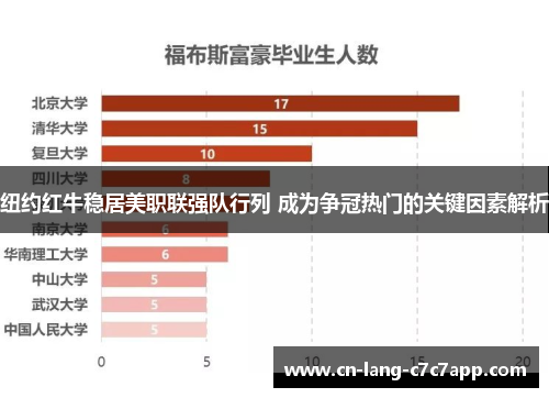 纽约红牛稳居美职联强队行列 成为争冠热门的关键因素解析