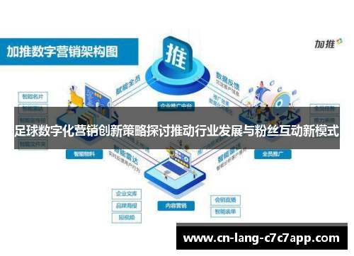 足球数字化营销创新策略探讨推动行业发展与粉丝互动新模式